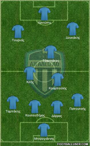 AO Aigaleo Formation 2013