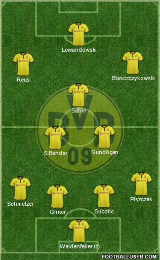 Borussia Dortmund Formation 2013