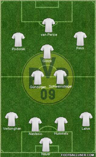 Borussia Dortmund Formation 2013