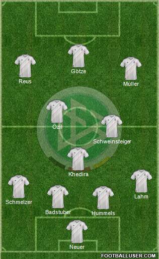 Germany Formation 2013