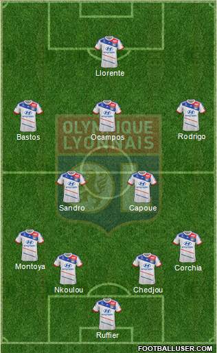 Olympique Lyonnais Formation 2013