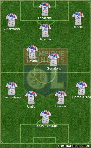 Olympique Lyonnais Formation 2013