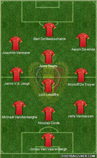 Belgium Formation 2013