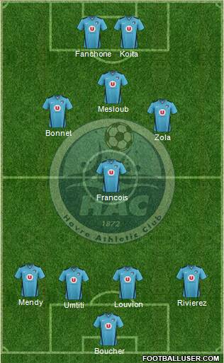 Havre Athletic Club Formation 2013