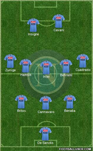 Napoli Formation 2013