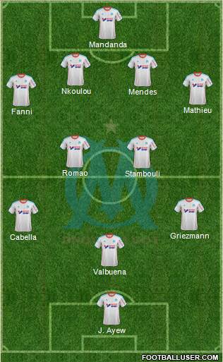 Olympique de Marseille Formation 2013