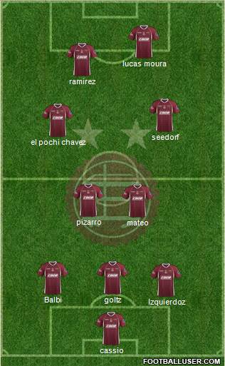 Lanús Formation 2013