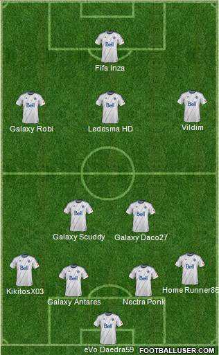 Vancouver Whitecaps FC Formation 2013