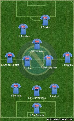 Napoli Formation 2013