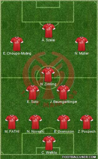 1.FSV Mainz 05 Formation 2013