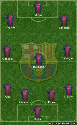 F.C. Barcelona Formation 2013