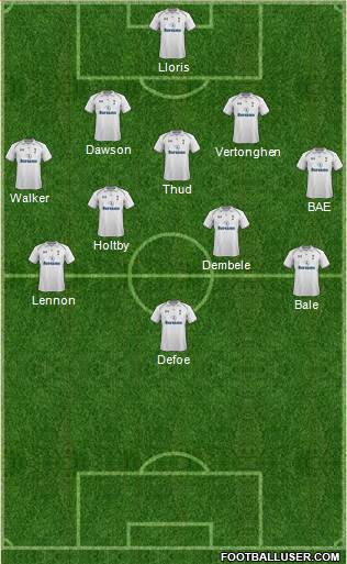 Tottenham Hotspur Formation 2013