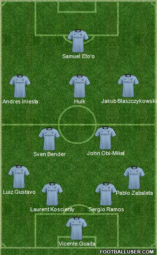 Manchester City Formation 2013