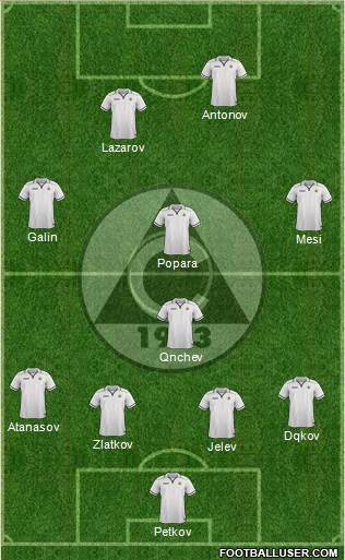 Slavia (Sofia) Formation 2013