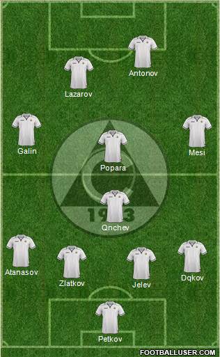 Slavia (Sofia) football formation