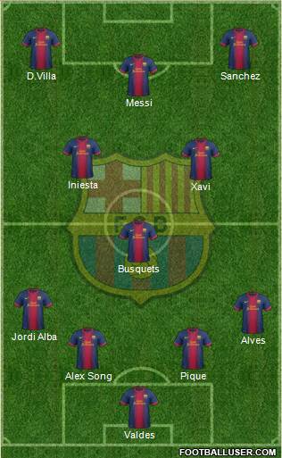 F.C. Barcelona Formation 2013
