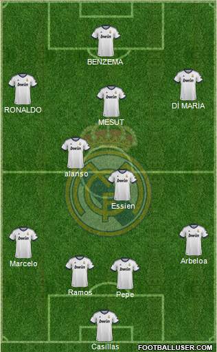 Real Madrid C.F. Formation 2013