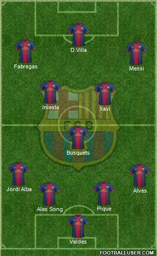 F.C. Barcelona Formation 2013