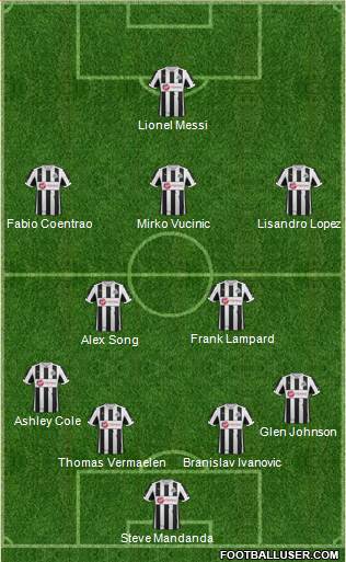 Newcastle United Formation 2013