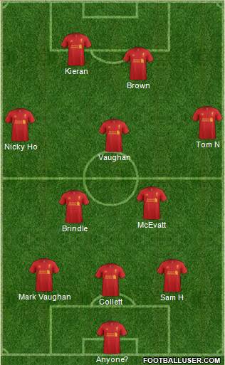 Liverpool Formation 2013
