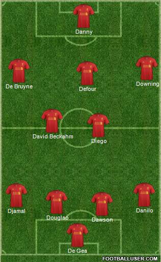Liverpool Formation 2013