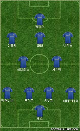 Chelsea Formation 2013