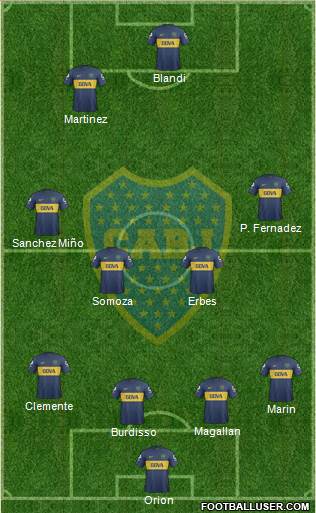 Boca Juniors Formation 2013