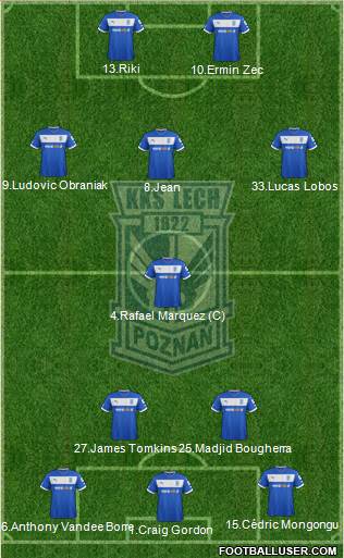Lech Poznan Formation 2013