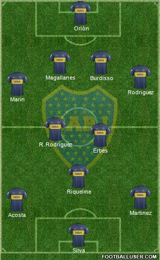 Boca Juniors Formation 2013