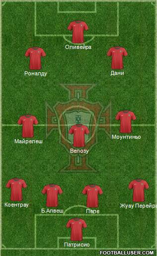 Portugal Formation 2013