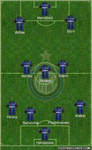 F.C. Internazionale Formation 2013