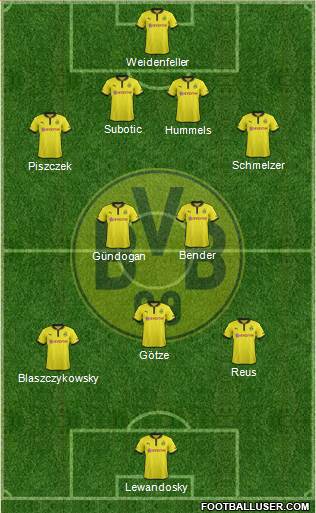 Borussia Dortmund Formation 2013