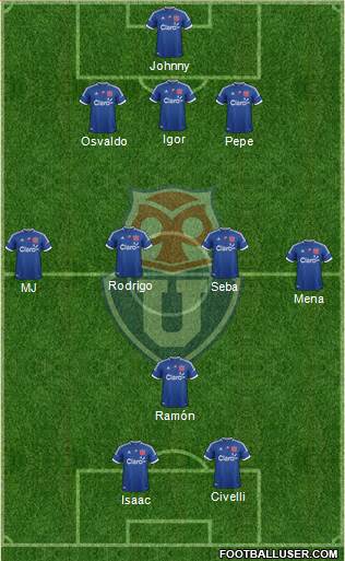 CF Universidad de Chile Formation 2013