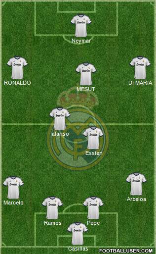 Real Madrid C.F. Formation 2013