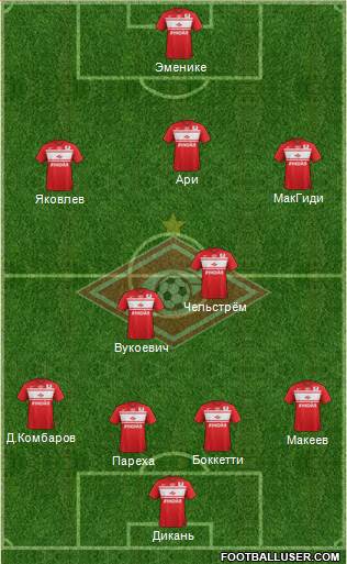 Spartak Moscow Formation 2013