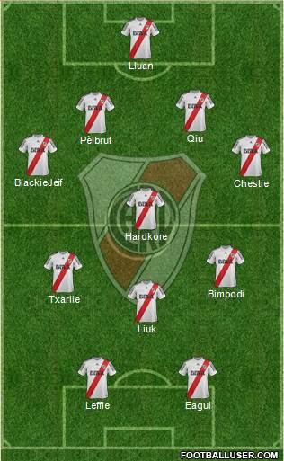 River Plate Formation 2013