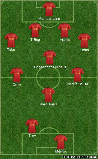 Liverpool Formation 2013