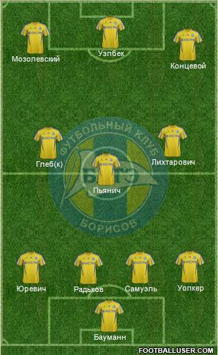 BATE Borisov Formation 2013