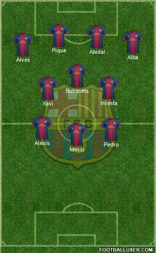 F.C. Barcelona Formation 2013