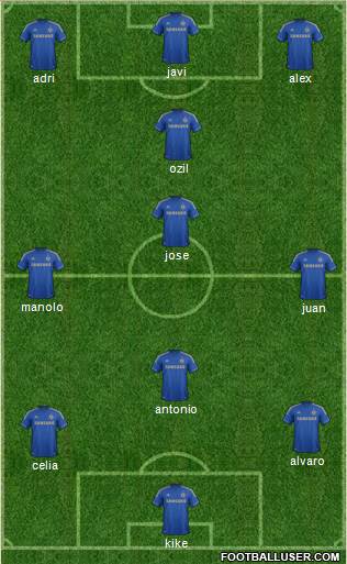 Chelsea Formation 2013