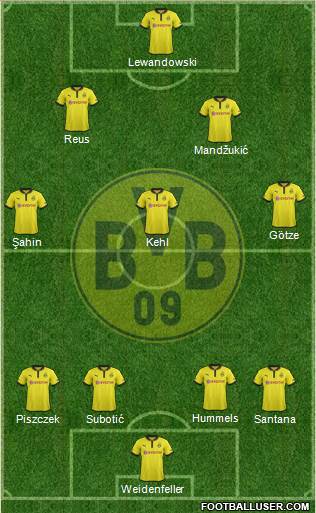 Borussia Dortmund Formation 2013