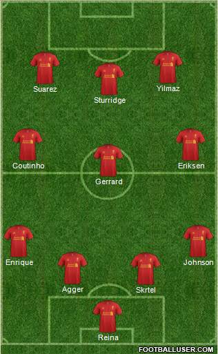 Liverpool Formation 2013