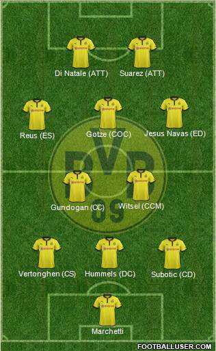 Borussia Dortmund Formation 2013