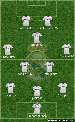 Real Madrid C.F. Formation 2013