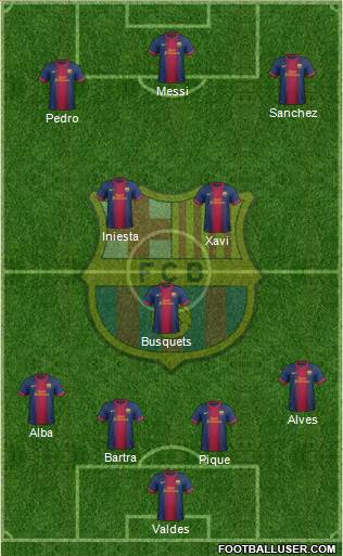 F.C. Barcelona Formation 2013
