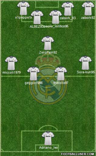 Real Madrid C.F. Formation 2013