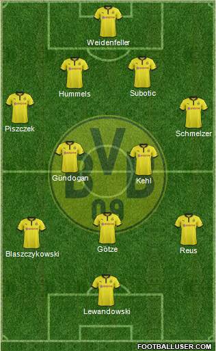 Borussia Dortmund Formation 2013