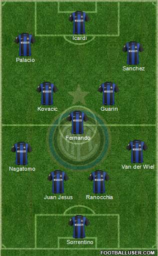 F.C. Internazionale Formation 2013