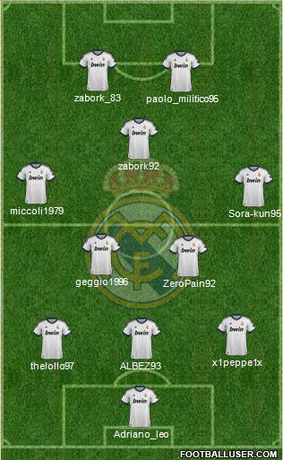 Real Madrid C.F. Formation 2013