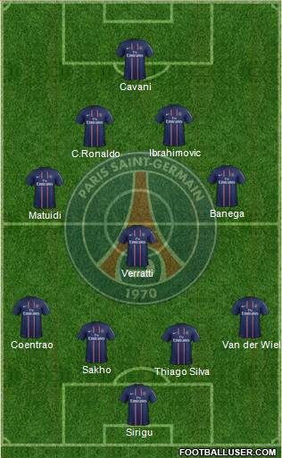 Paris Saint-Germain Formation 2013